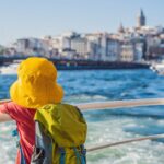 Harbor Current Foundation Inc.